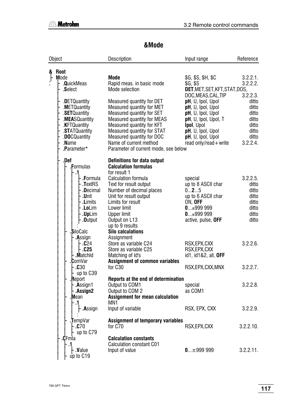 Mode | Metrohm 799 GPT Titrino User Manual | Page 121 / 242