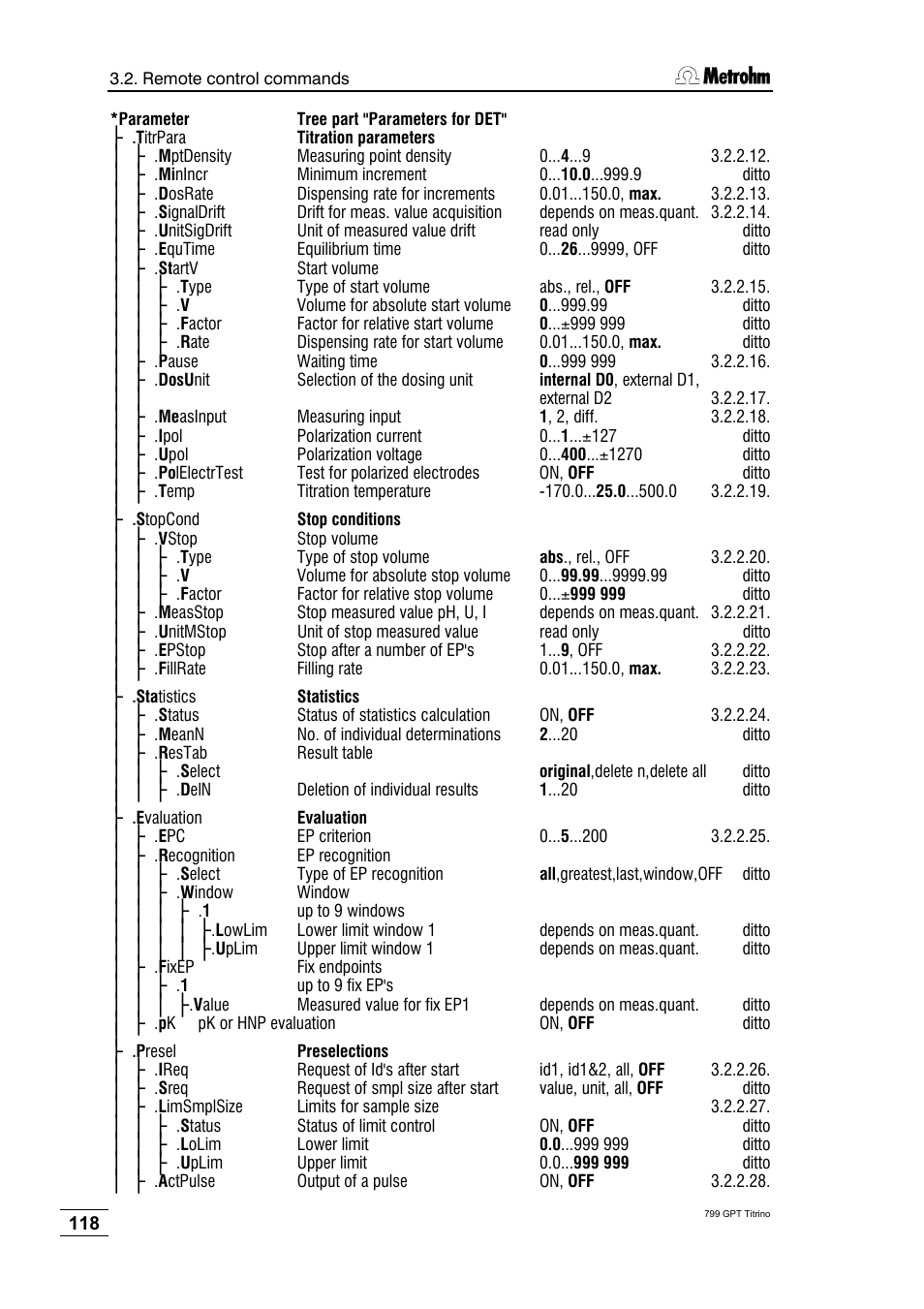 Metrohm 799 GPT Titrino User Manual | Page 122 / 242