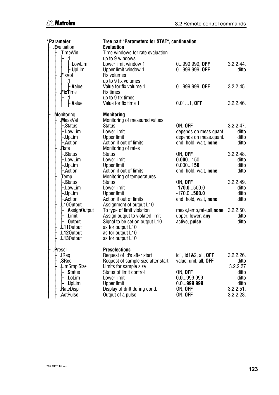 Metrohm 799 GPT Titrino User Manual | Page 127 / 242