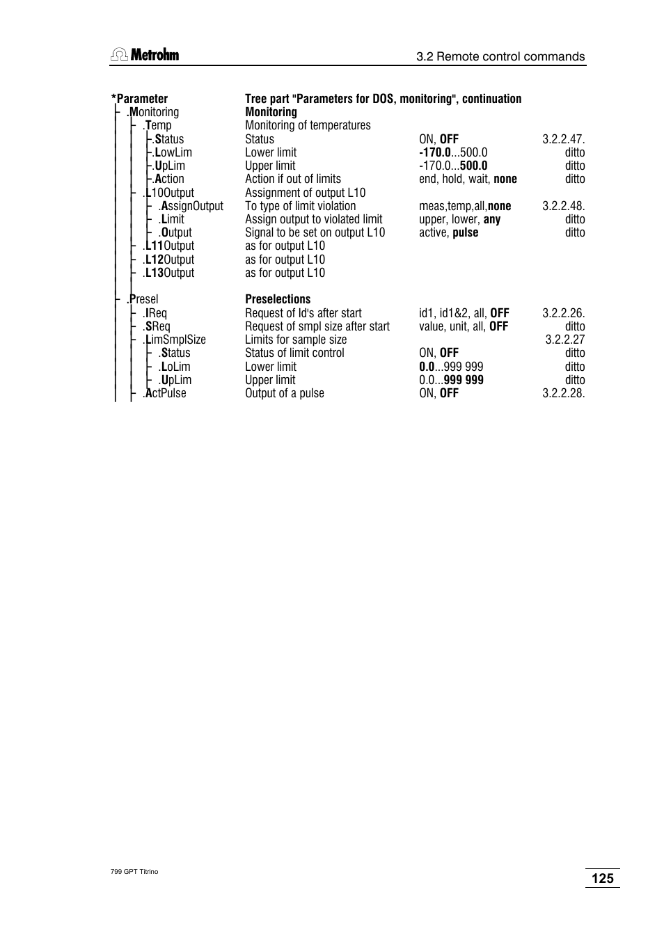 Metrohm 799 GPT Titrino User Manual | Page 129 / 242