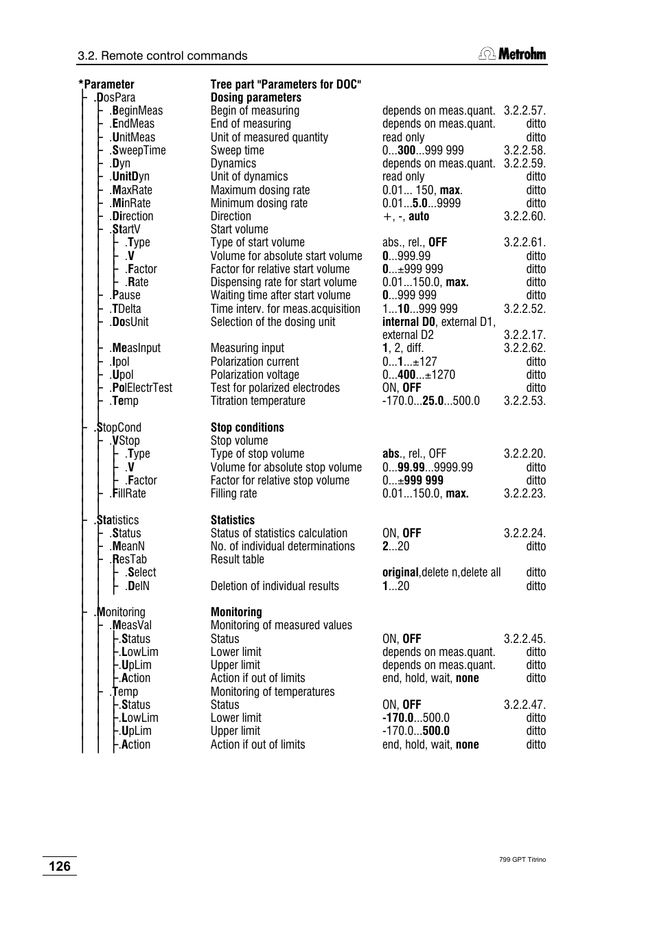Metrohm 799 GPT Titrino User Manual | Page 130 / 242
