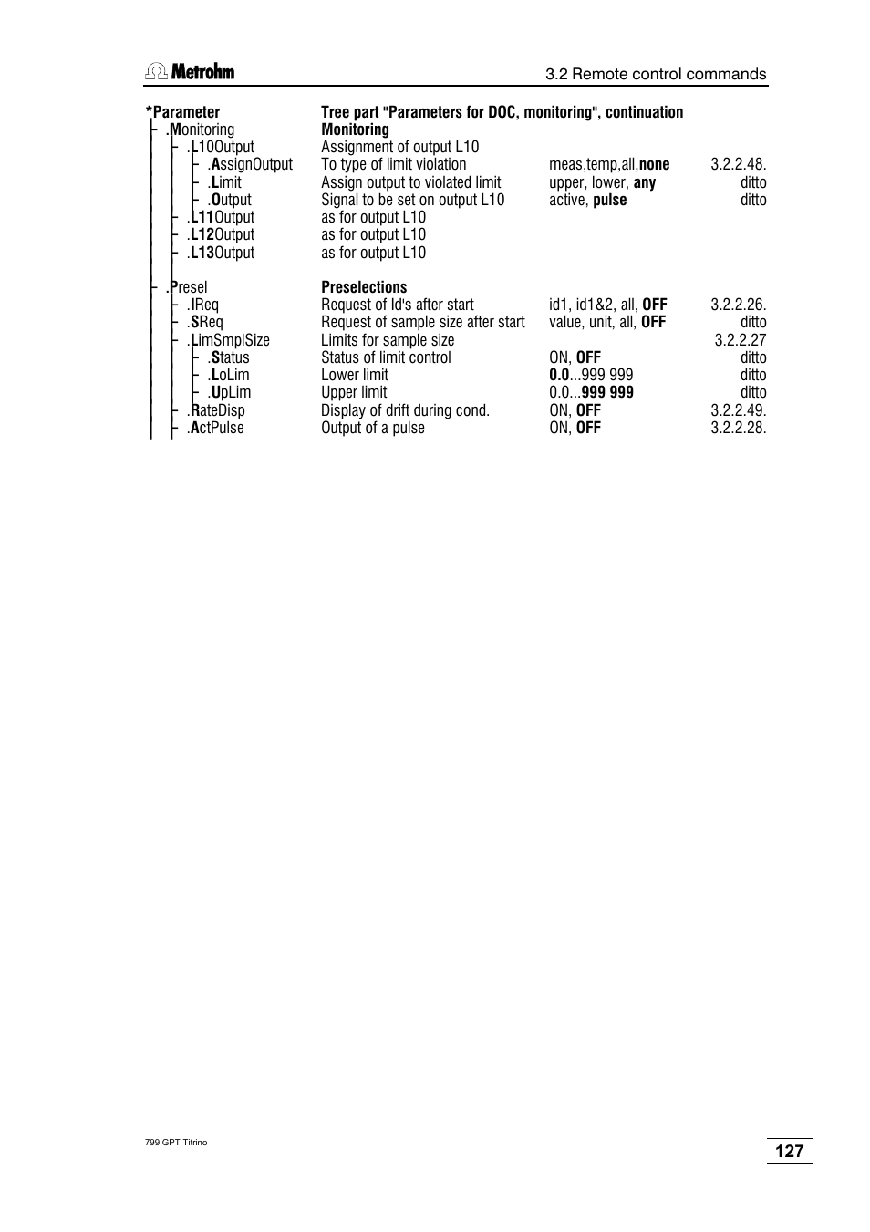 Metrohm 799 GPT Titrino User Manual | Page 131 / 242