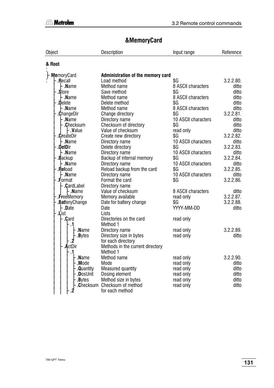 Metrohm 799 GPT Titrino User Manual | Page 135 / 242