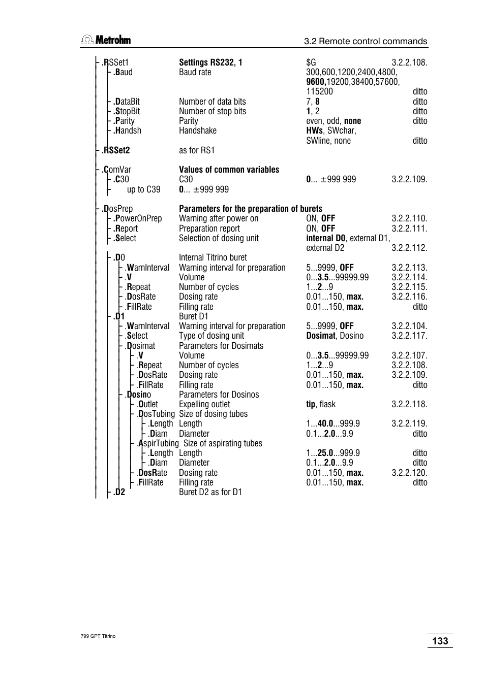 Metrohm 799 GPT Titrino User Manual | Page 137 / 242