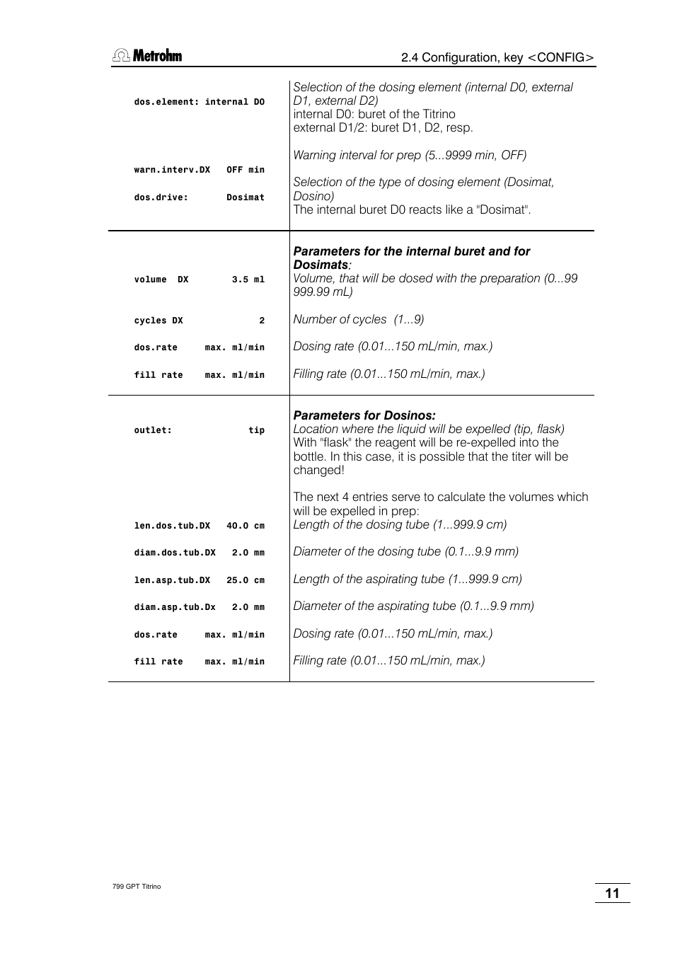 Metrohm 799 GPT Titrino User Manual | Page 15 / 242