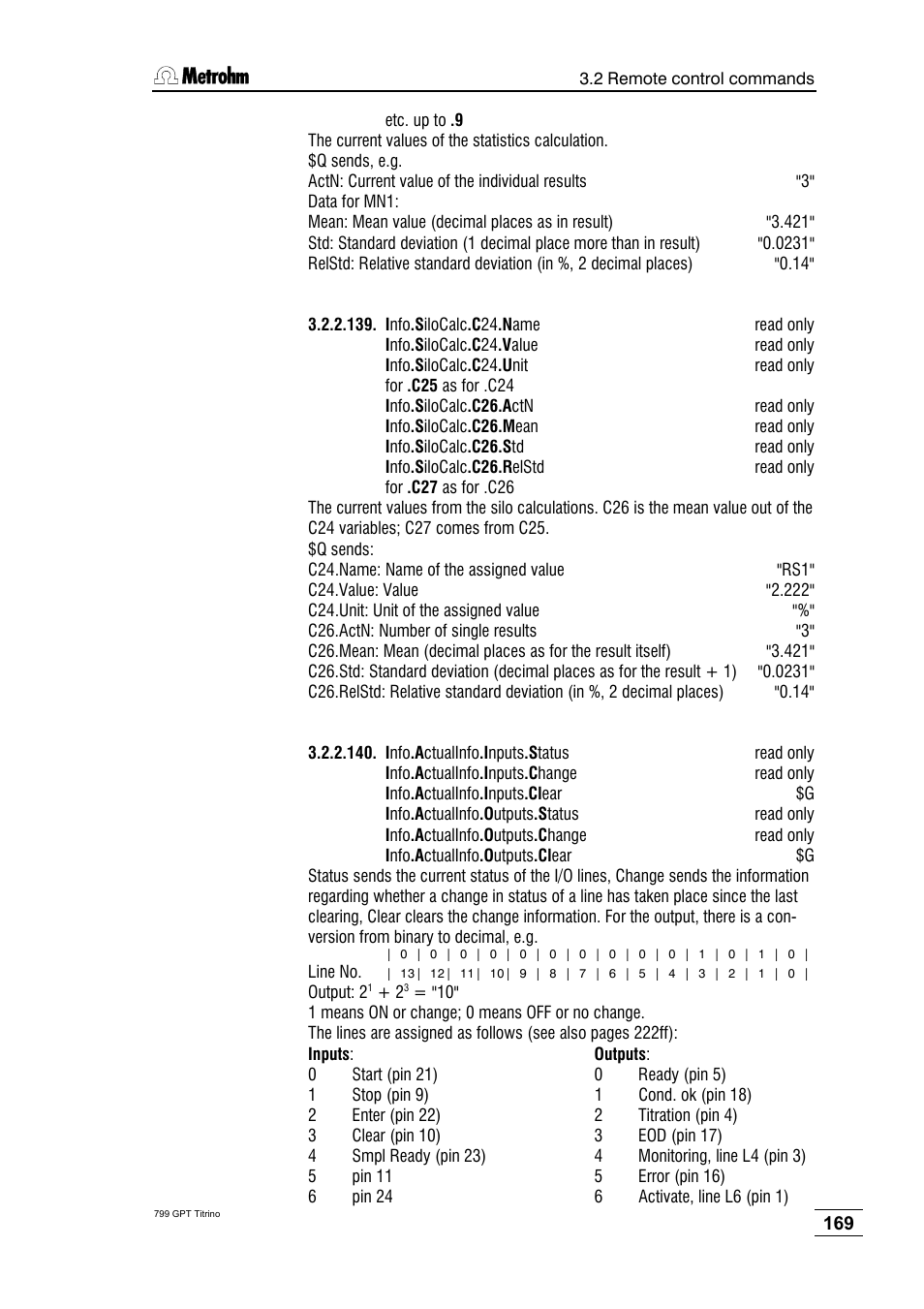 Metrohm 799 GPT Titrino User Manual | Page 173 / 242