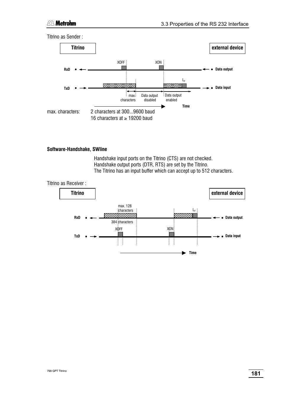 Metrohm 799 GPT Titrino User Manual | Page 185 / 242