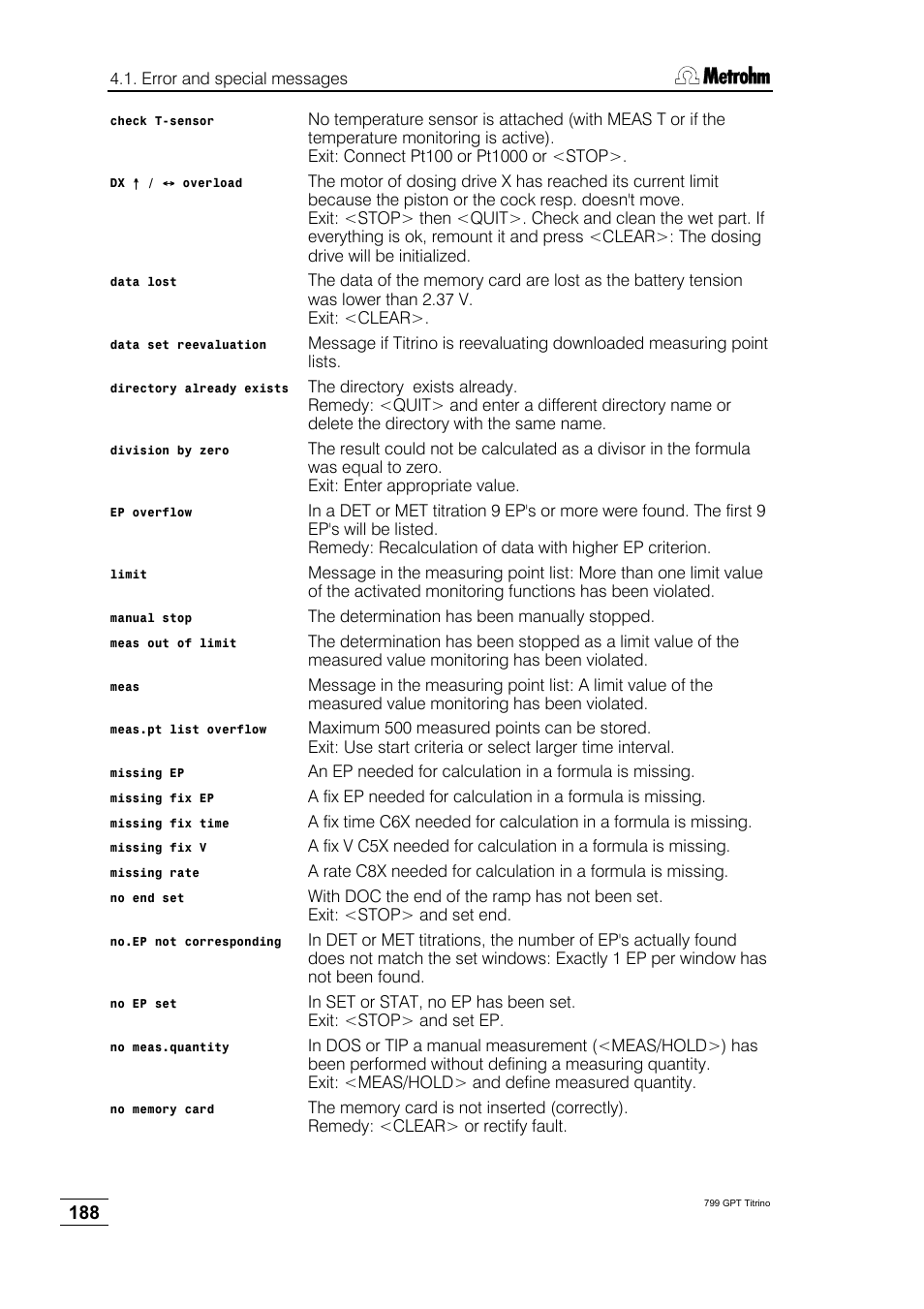 Metrohm 799 GPT Titrino User Manual | Page 192 / 242