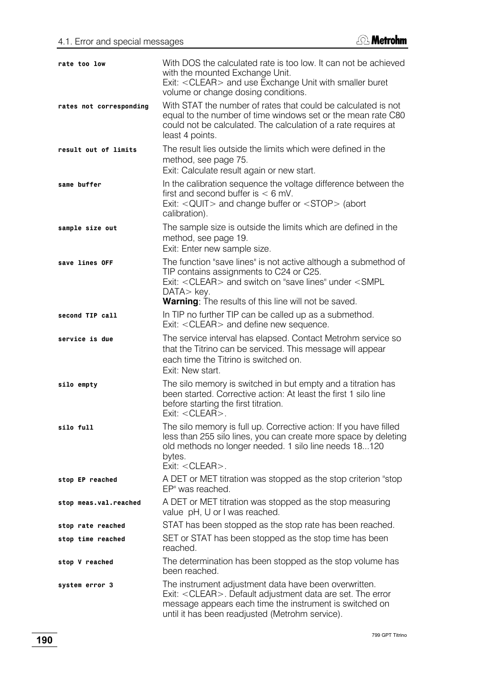 Metrohm 799 GPT Titrino User Manual | Page 194 / 242