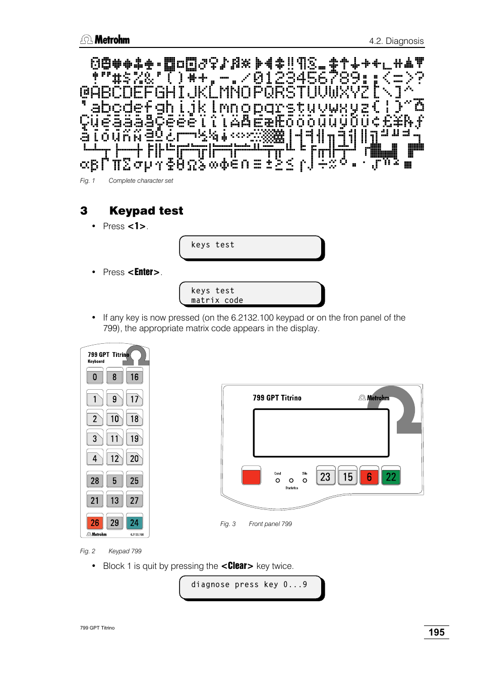 3 keypad test | Metrohm 799 GPT Titrino User Manual | Page 199 / 242