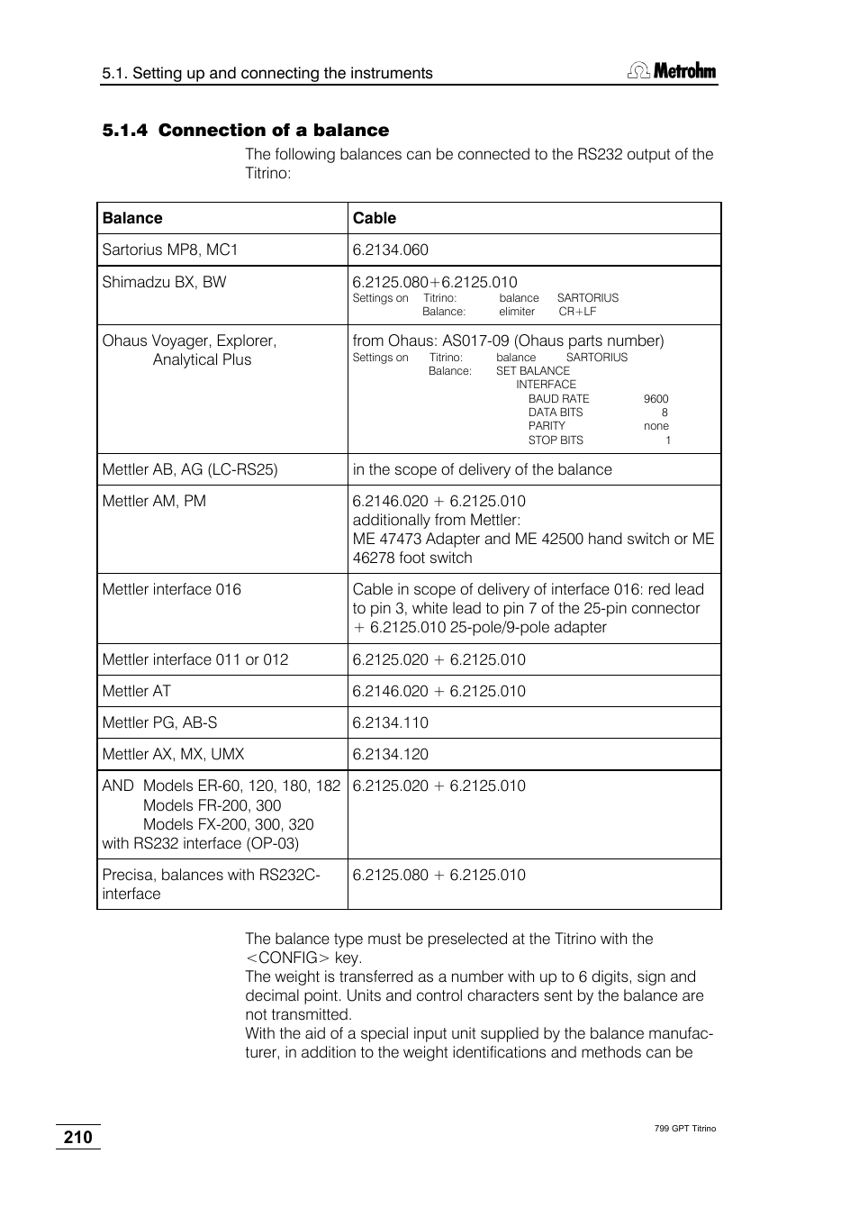 4 connection of a balance | Metrohm 799 GPT Titrino User Manual | Page 214 / 242