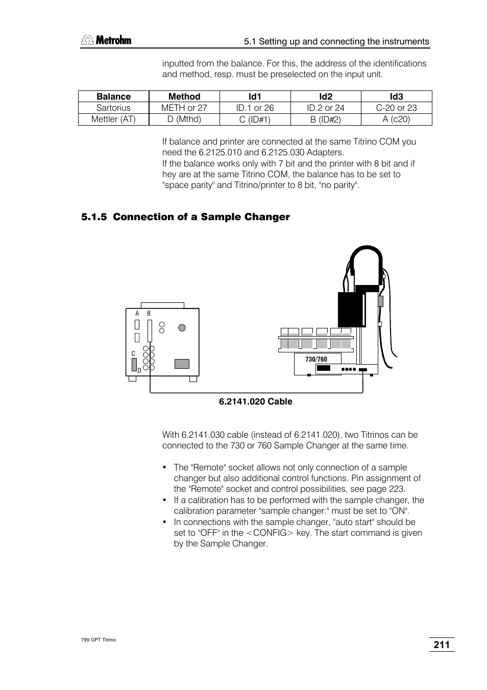 5 connection of a sample changer | Metrohm 799 GPT Titrino User Manual | Page 215 / 242