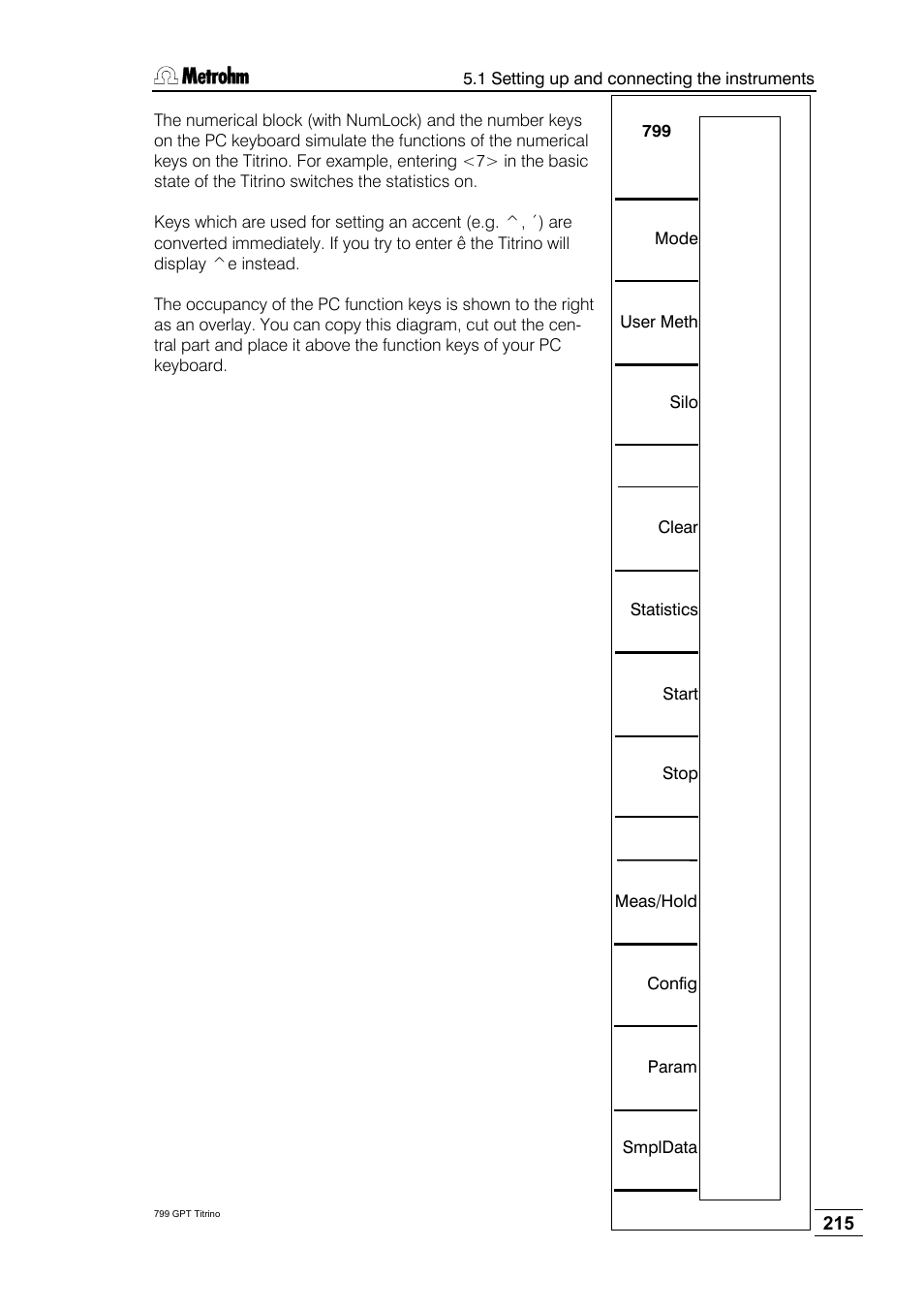 Metrohm 799 GPT Titrino User Manual | Page 219 / 242