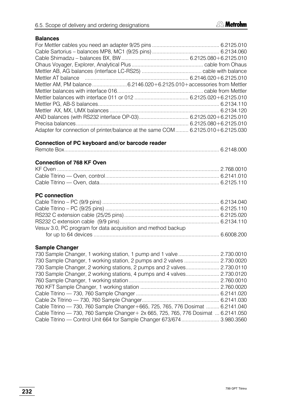 Metrohm 799 GPT Titrino User Manual | Page 236 / 242
