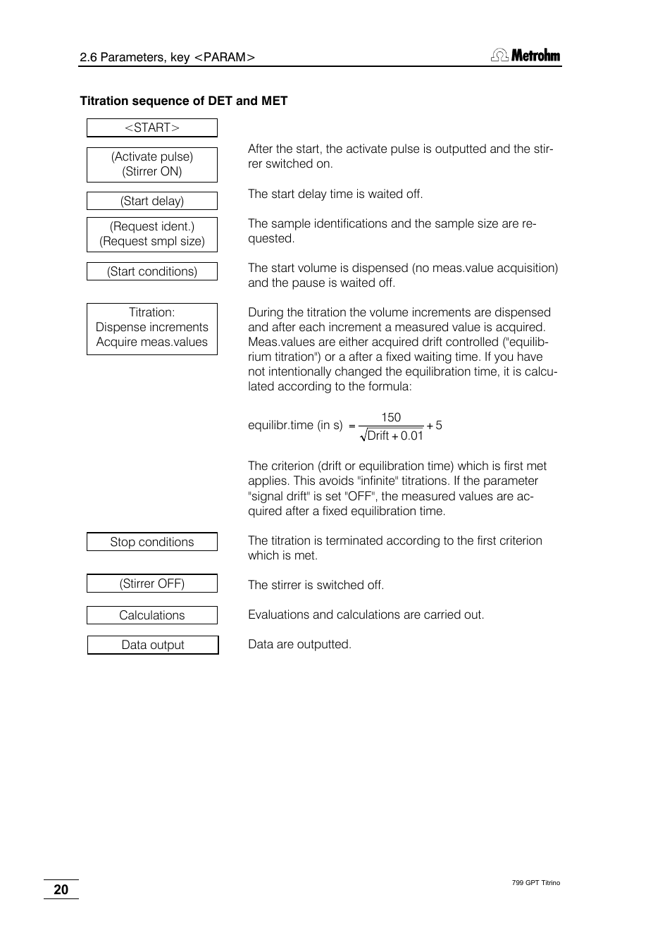 Metrohm 799 GPT Titrino User Manual | Page 24 / 242