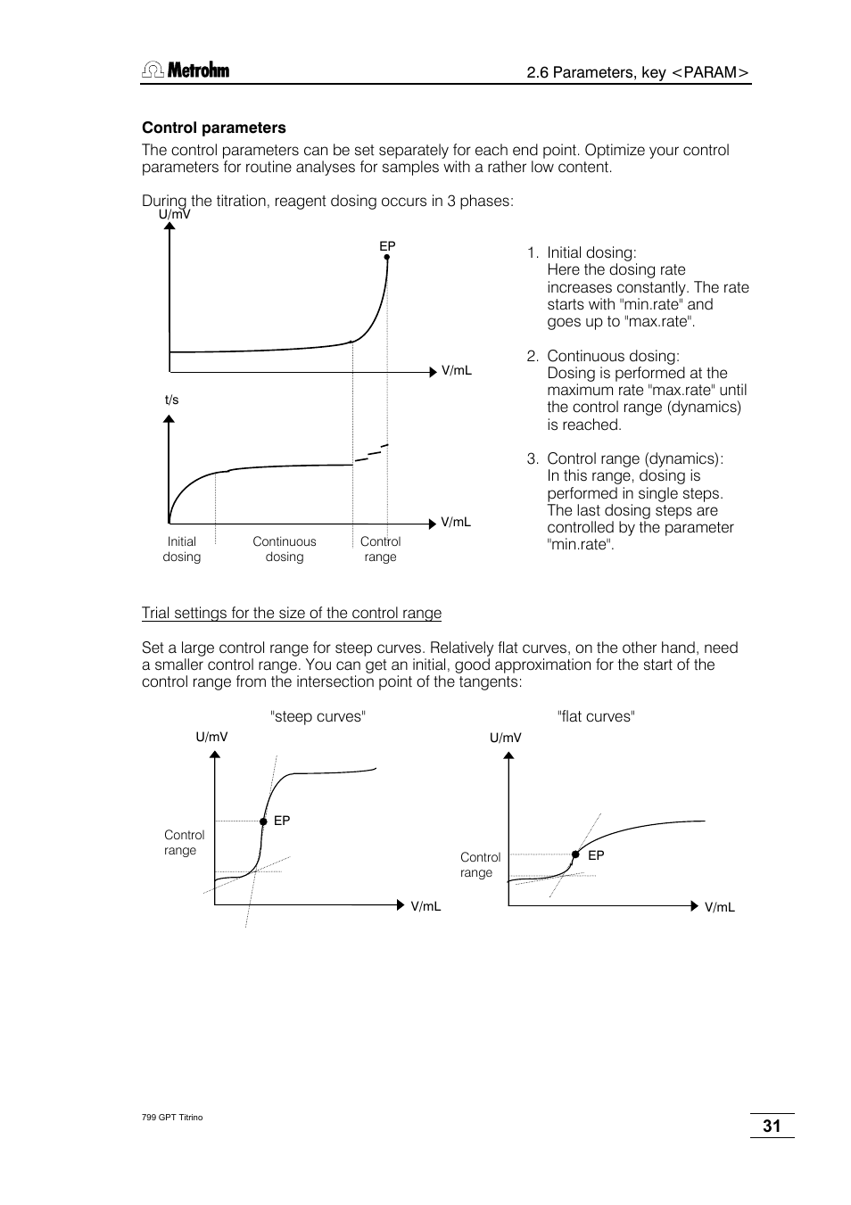 Metrohm 799 GPT Titrino User Manual | Page 35 / 242