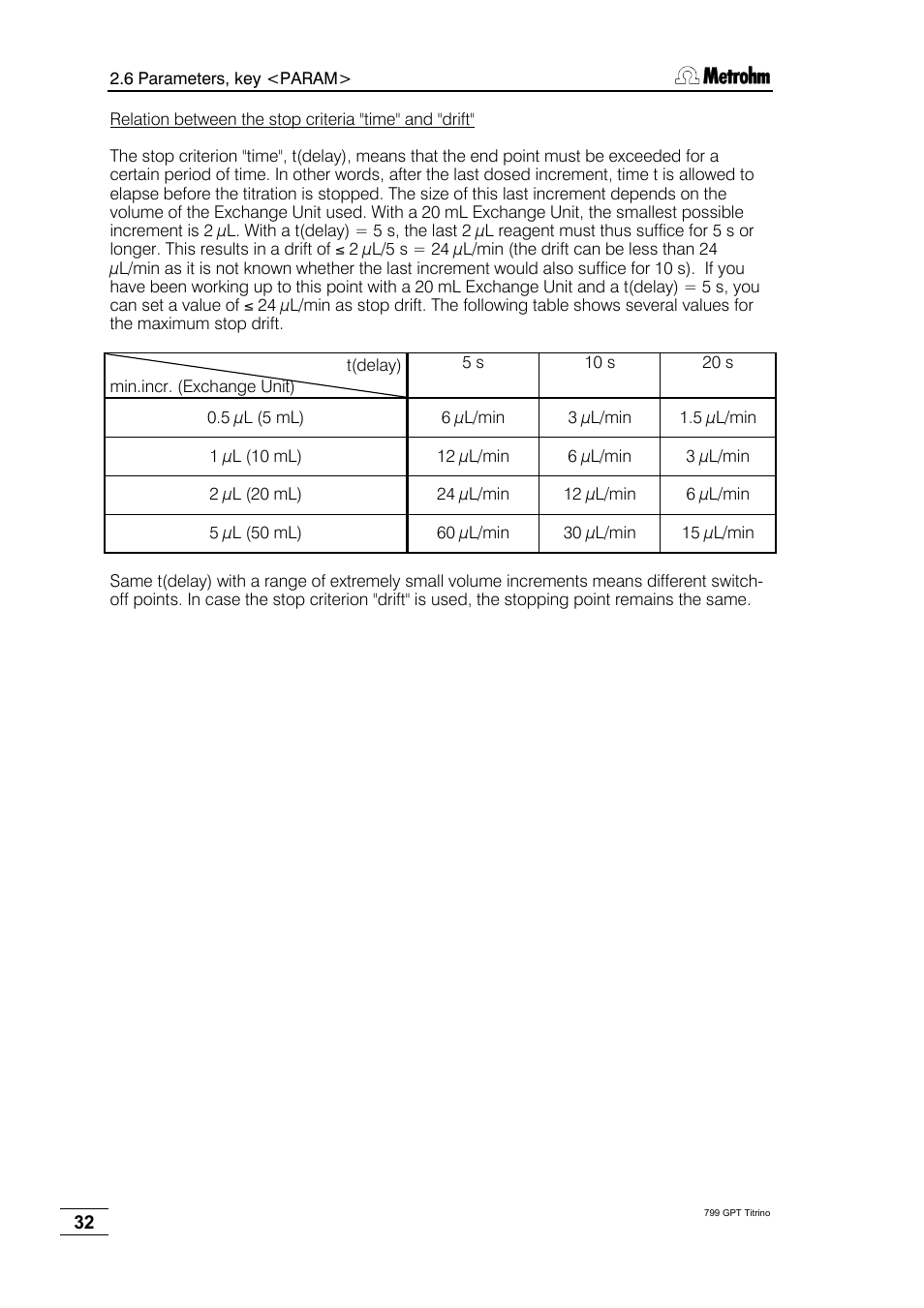 Metrohm 799 GPT Titrino User Manual | Page 36 / 242