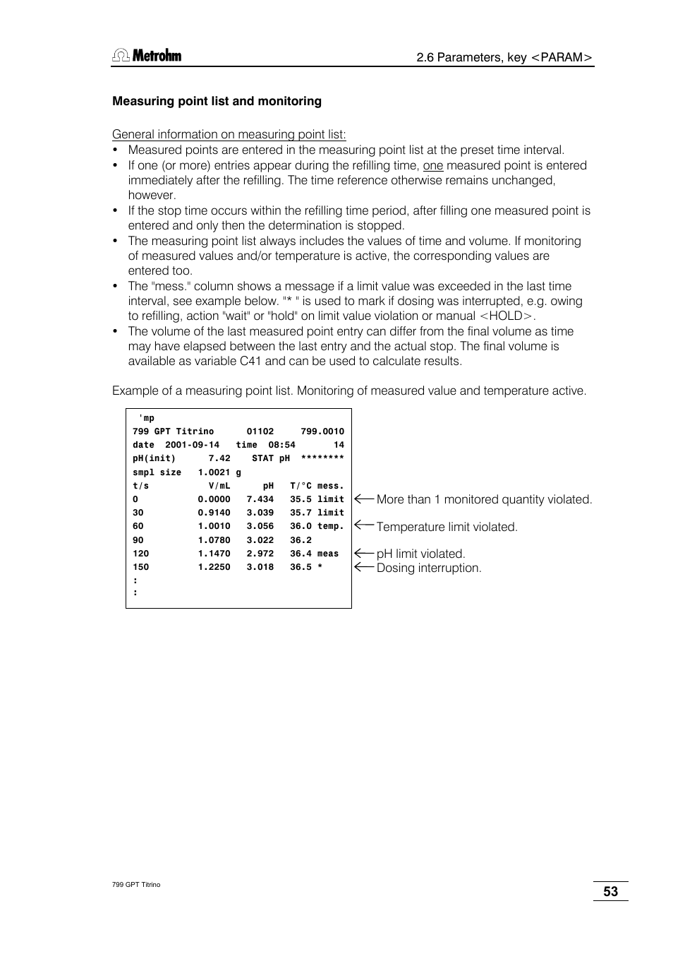 Metrohm 799 GPT Titrino User Manual | Page 57 / 242