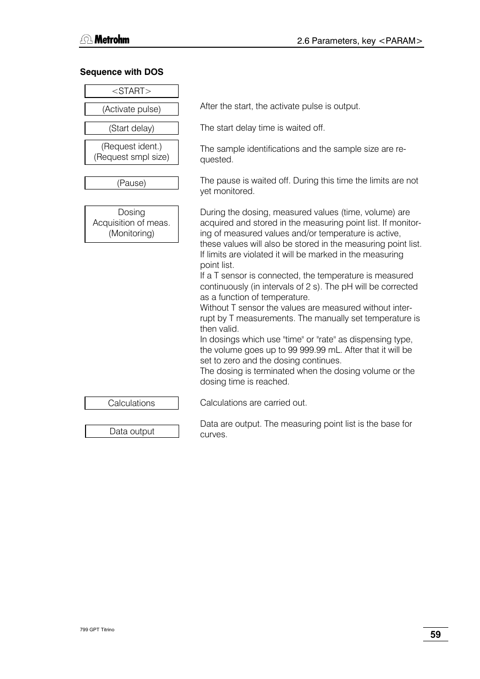 Metrohm 799 GPT Titrino User Manual | Page 63 / 242