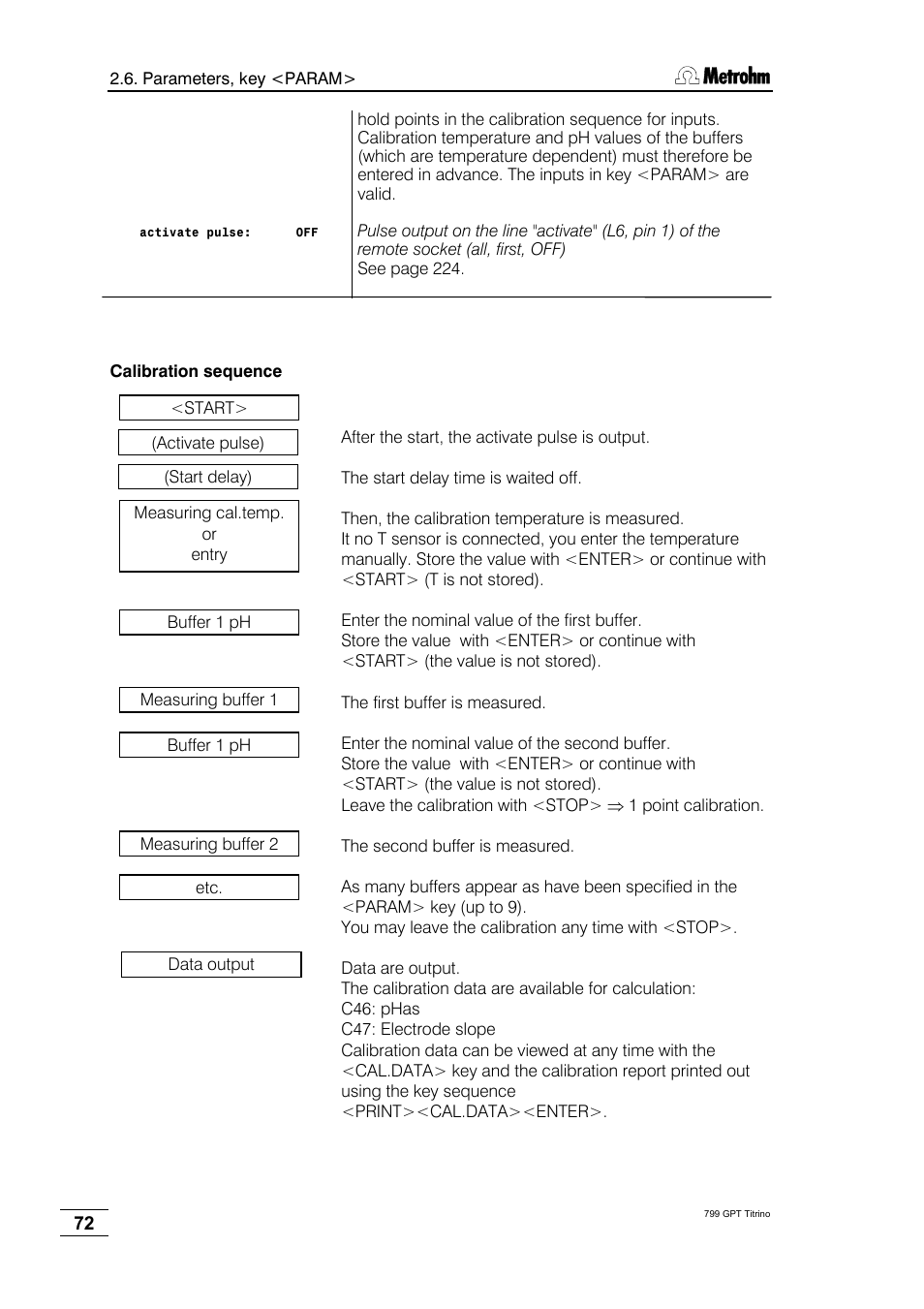 Metrohm 799 GPT Titrino User Manual | Page 76 / 242