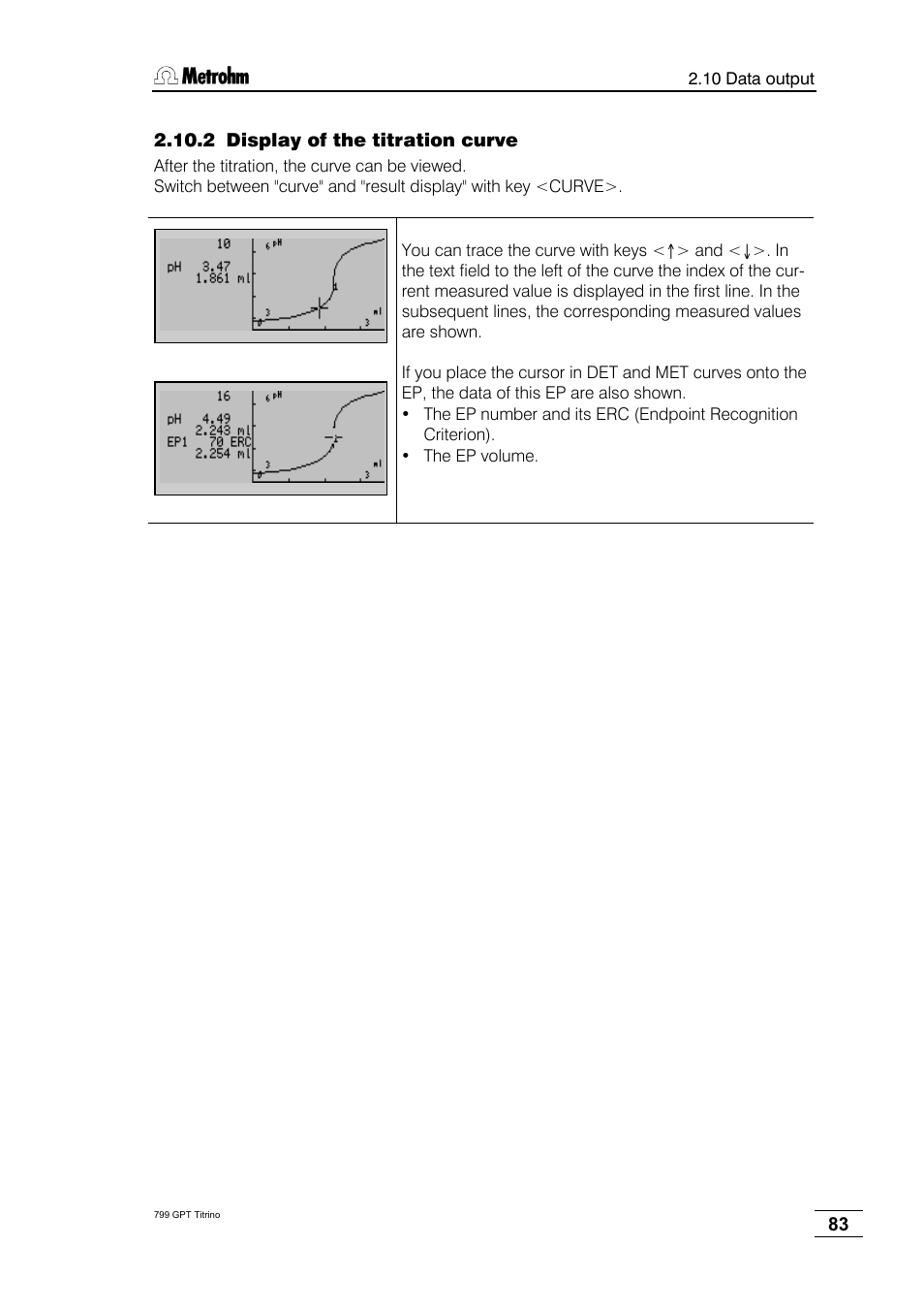 2 display of the titration curve | Metrohm 799 GPT Titrino User Manual | Page 87 / 242