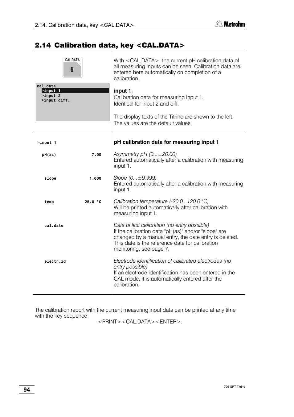 14 calibration data, key <cal.data | Metrohm 799 GPT Titrino User Manual | Page 98 / 242