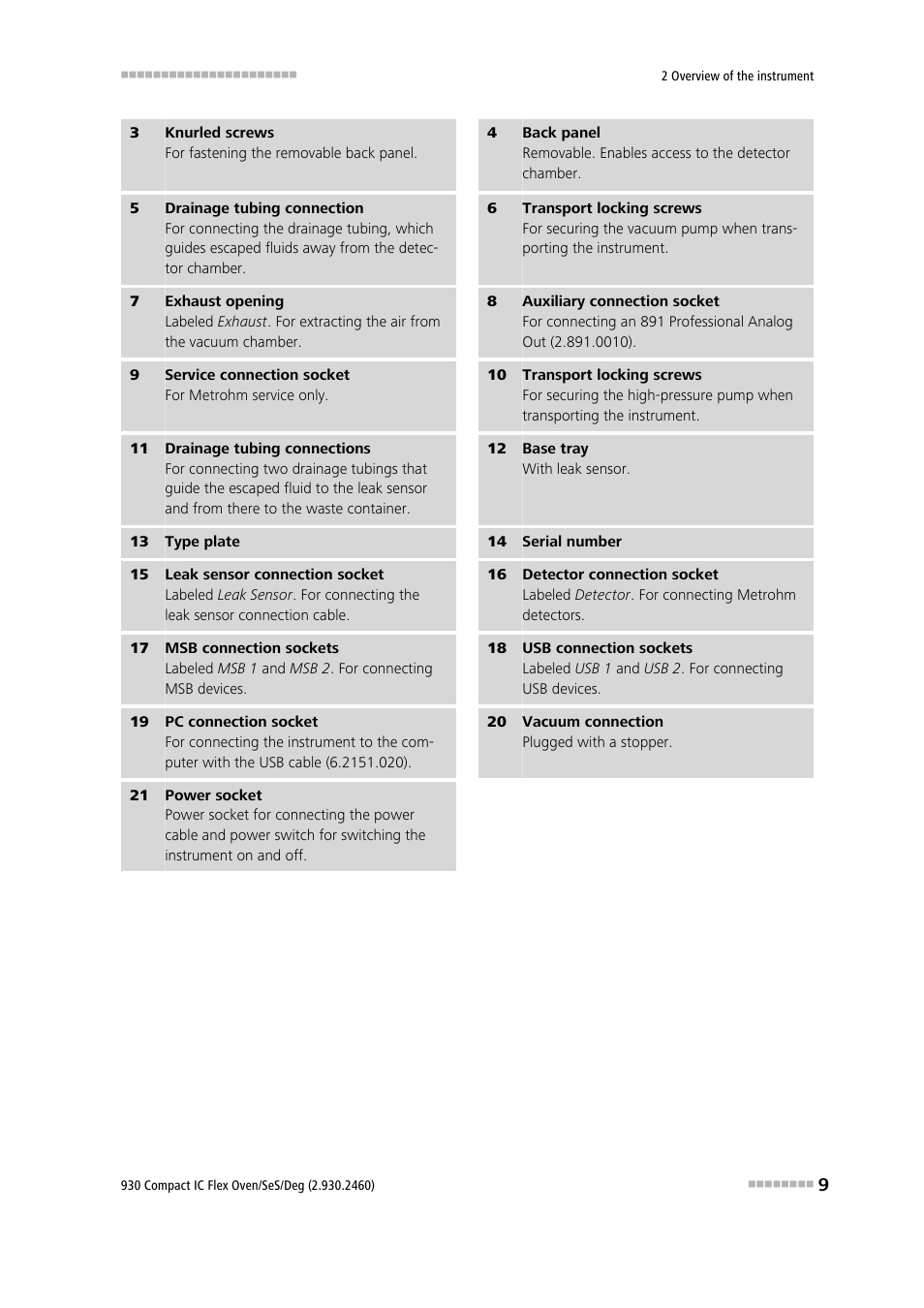 Metrohm 930 Compact IC Flex Oven/SeS/Deg User Manual | Page 17 / 113