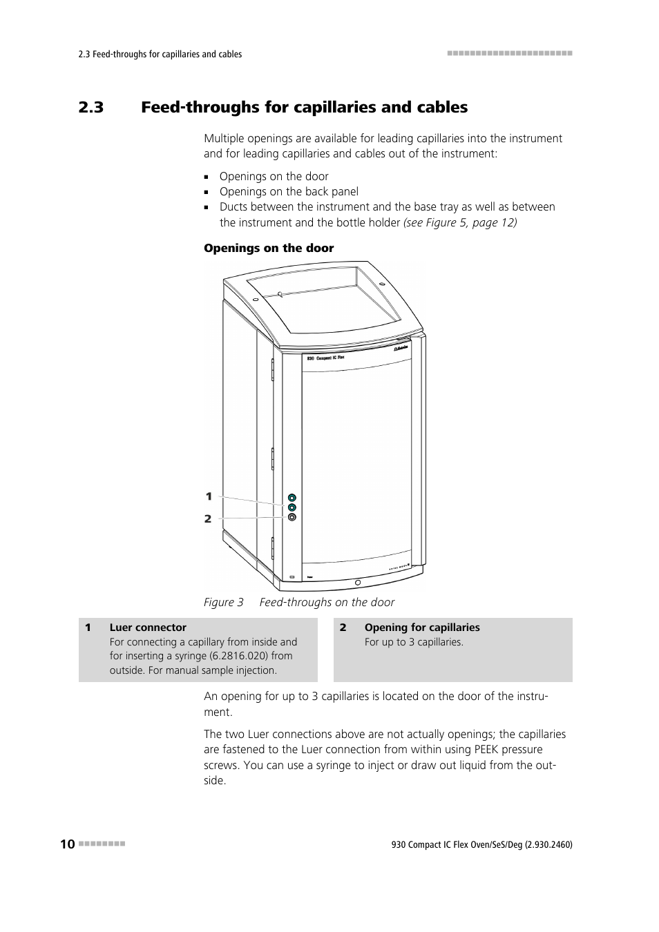 3 feed-throughs for capillaries and cables, Feed-throughs for capillaries and cables, Figure 3 | Feed-throughs on the door | Metrohm 930 Compact IC Flex Oven/SeS/Deg User Manual | Page 18 / 113