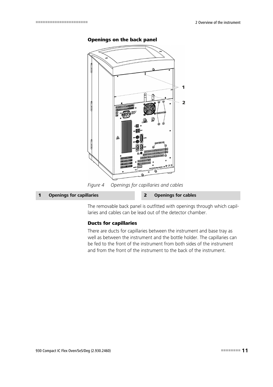 Figure 4, Openings for capillaries and cables | Metrohm 930 Compact IC Flex Oven/SeS/Deg User Manual | Page 19 / 113