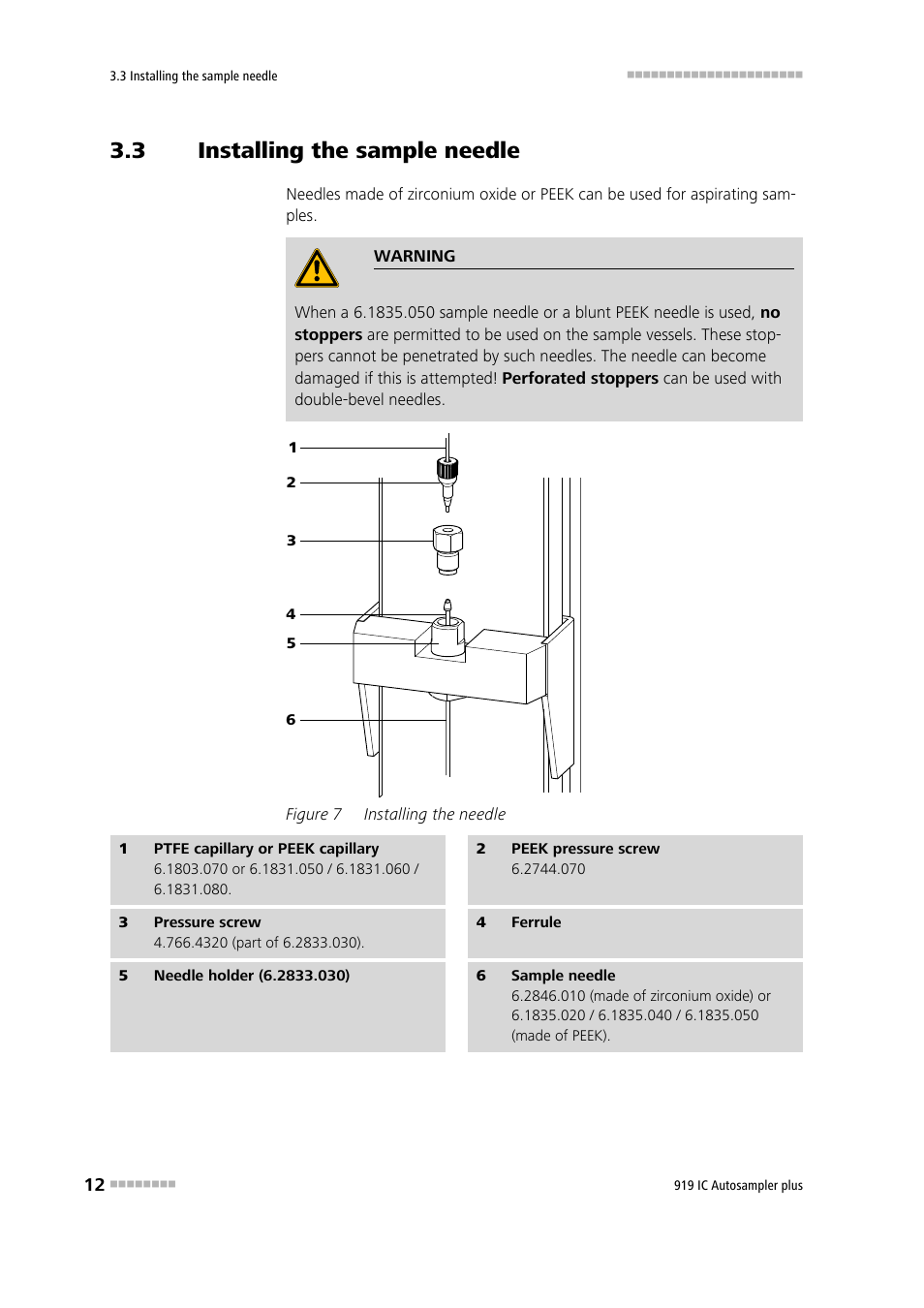 3 installing the sample needle, Installing the sample needle, Figure 7 | Installing the needle | Metrohm 919 IC Autosampler plus User Manual | Page 20 / 48