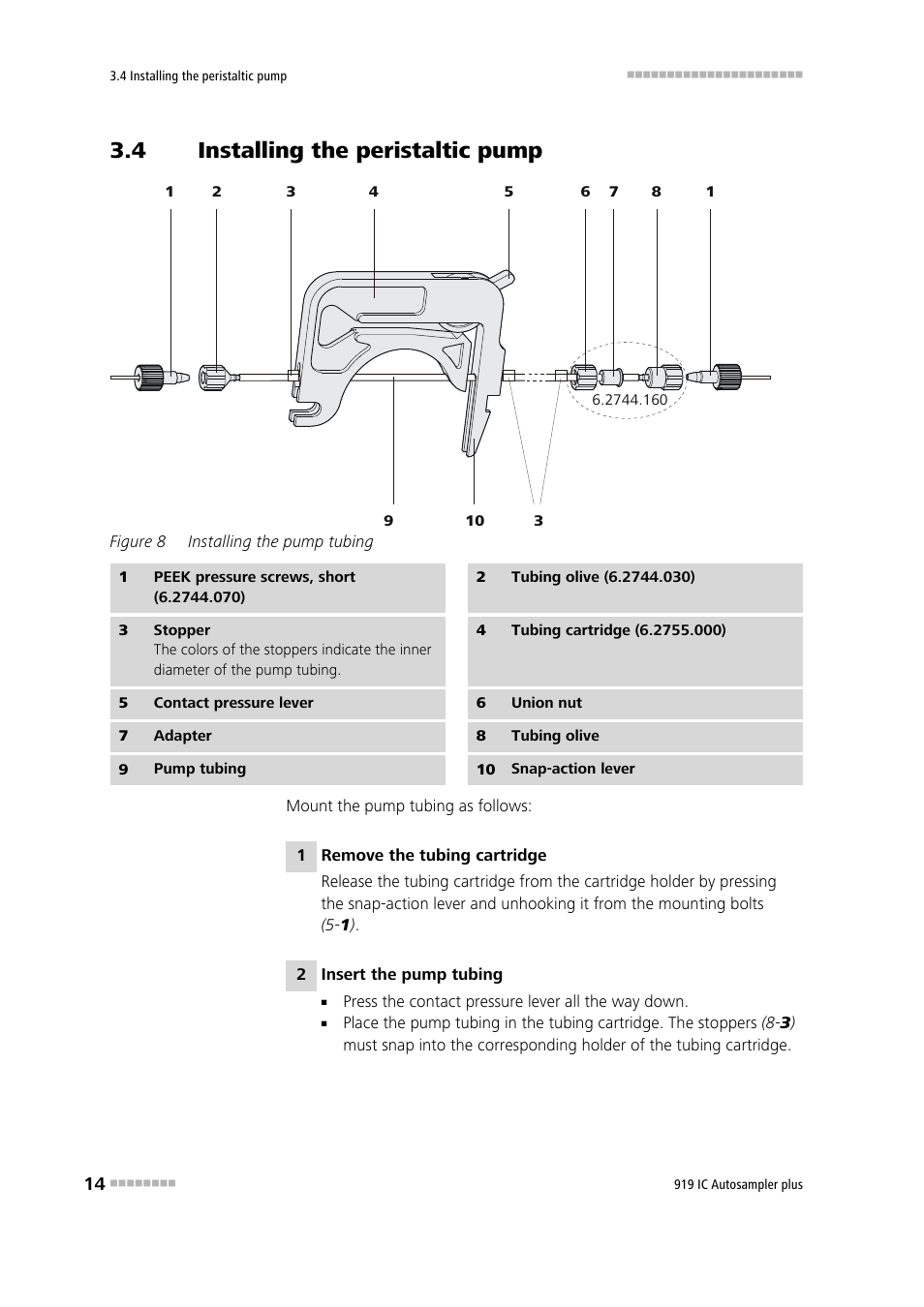 4 installing the peristaltic pump, Installing the peristaltic pump, Figure 8 | Installing the pump tubing | Metrohm 919 IC Autosampler plus User Manual | Page 22 / 48