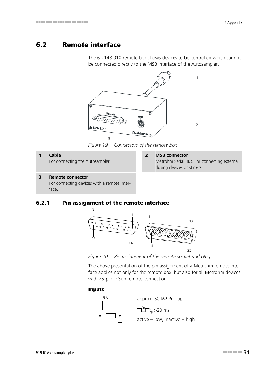 2 remote interface, 1 pin assignment of the remote interface, Remote interface | Pin assignment of the remote interface, Figure 19, Connectors of the remote box, Figure 20, Pin assignment of the remote socket and plug | Metrohm 919 IC Autosampler plus User Manual | Page 39 / 48