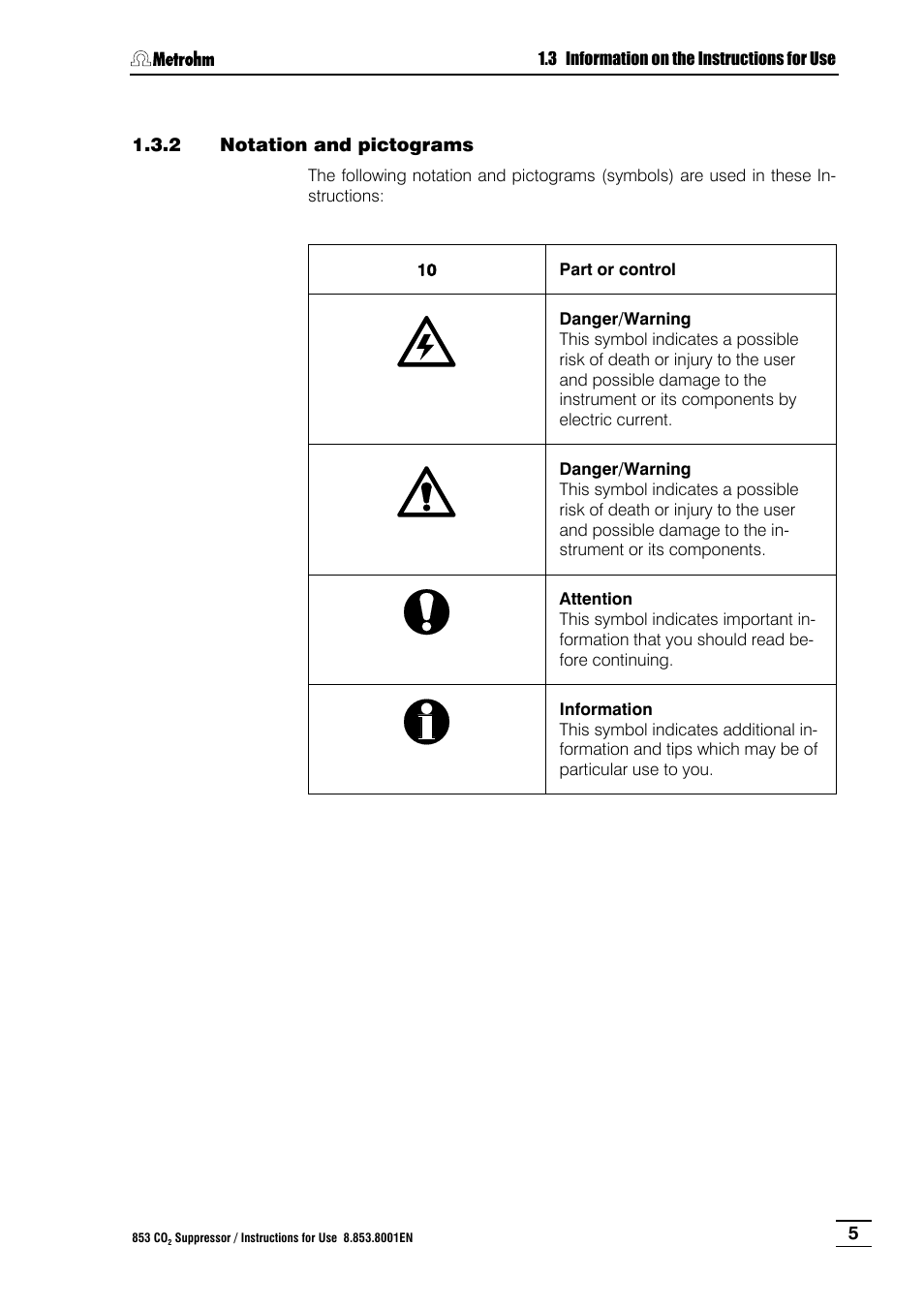 2 notation and pictograms, Notation and pictograms | Metrohm 853 IC CO2 Suppressor User Manual | Page 11 / 29