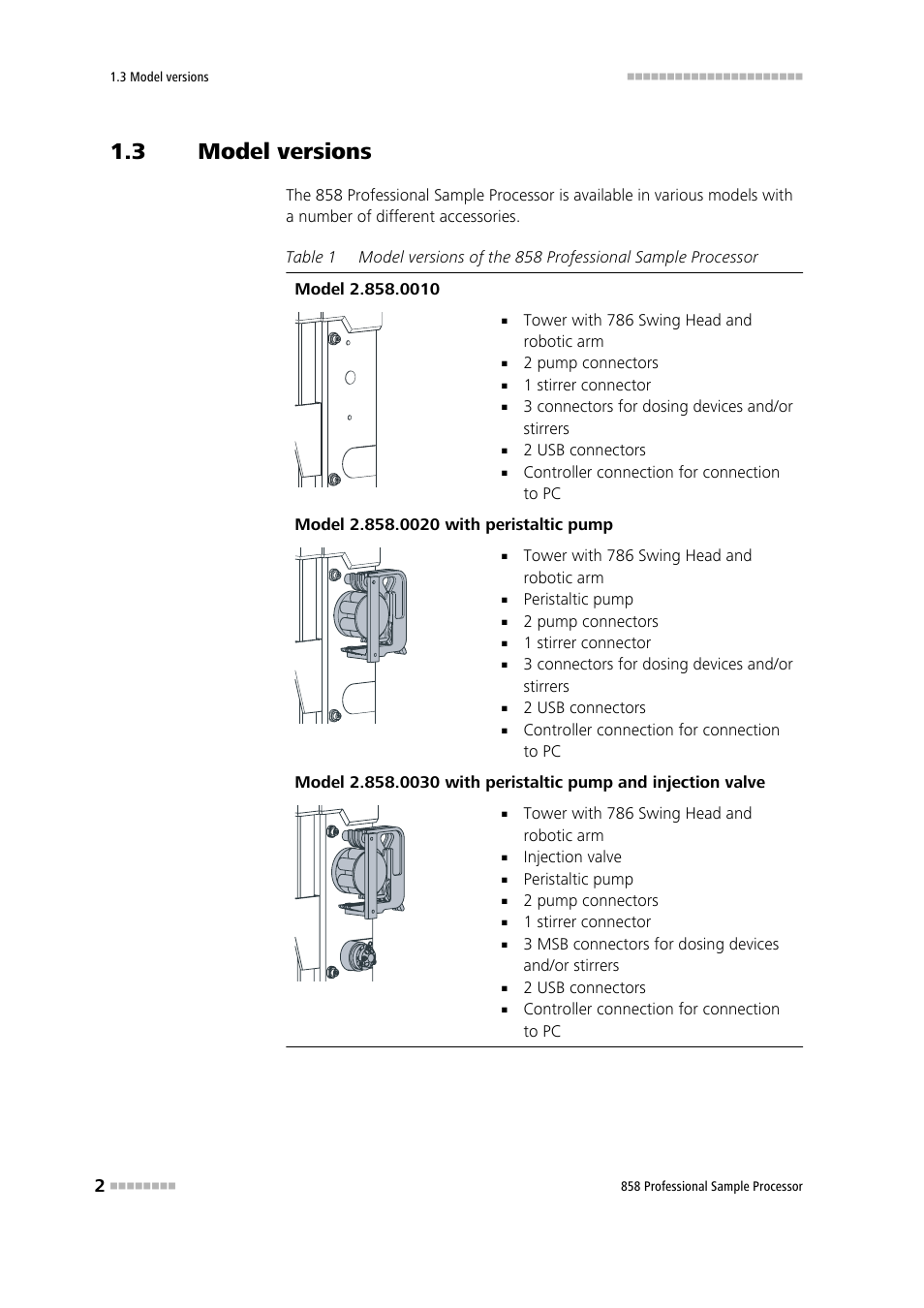 3 model versions, Model versions | Metrohm 858 Professional Sample Processor User Manual | Page 10 / 105