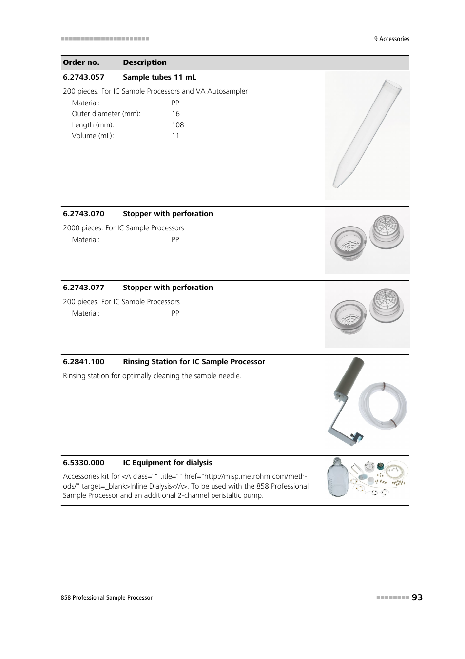 Metrohm 858 Professional Sample Processor User Manual | Page 101 / 105