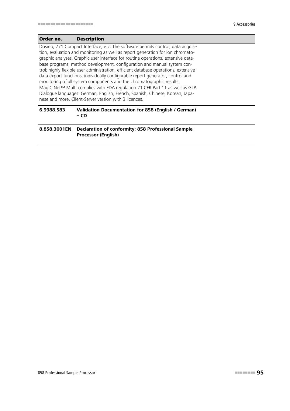 Metrohm 858 Professional Sample Processor User Manual | Page 103 / 105