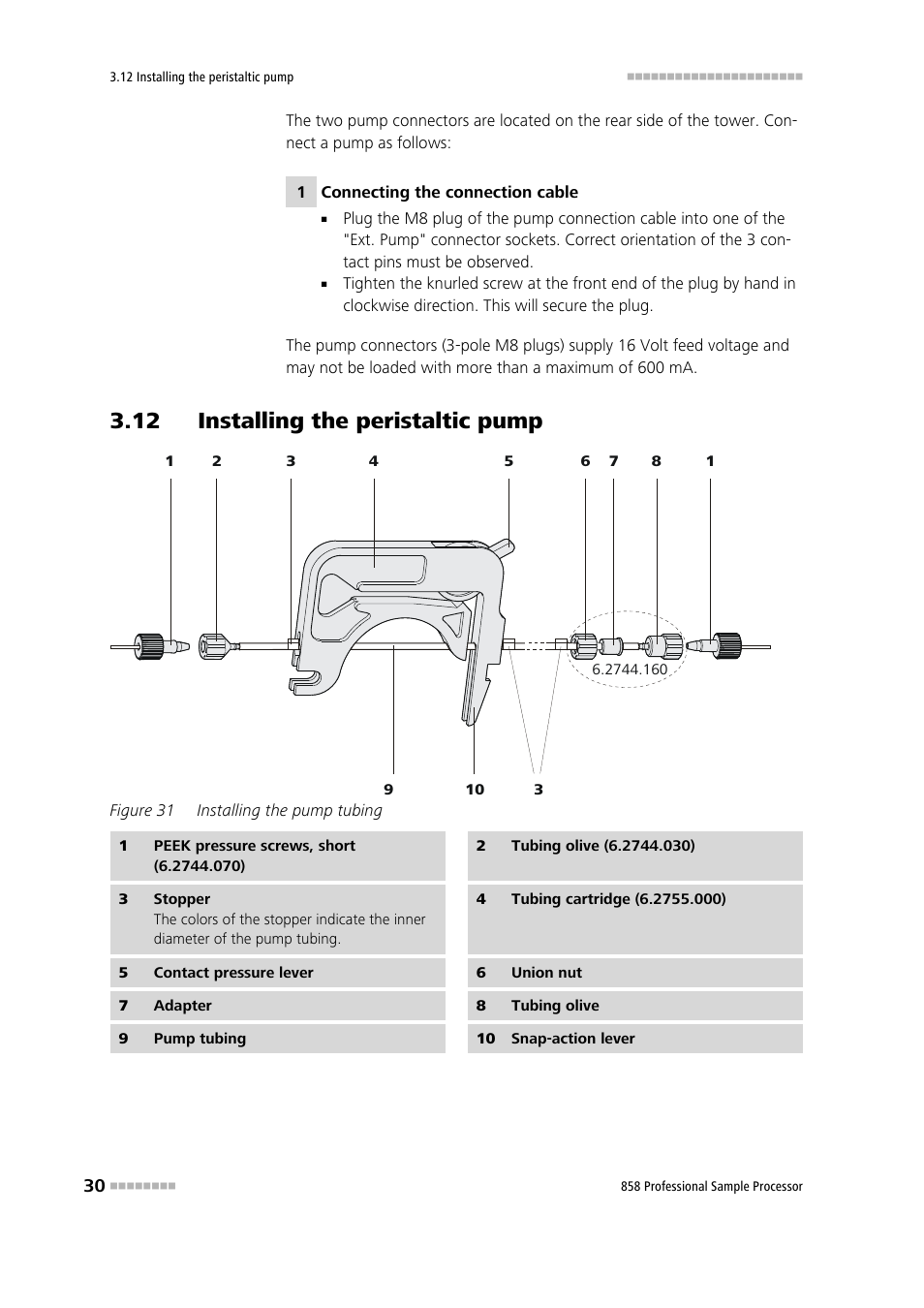 12 installing the peristaltic pump, Figure 31, Installing the pump tubing | Metrohm 858 Professional Sample Processor User Manual | Page 38 / 105