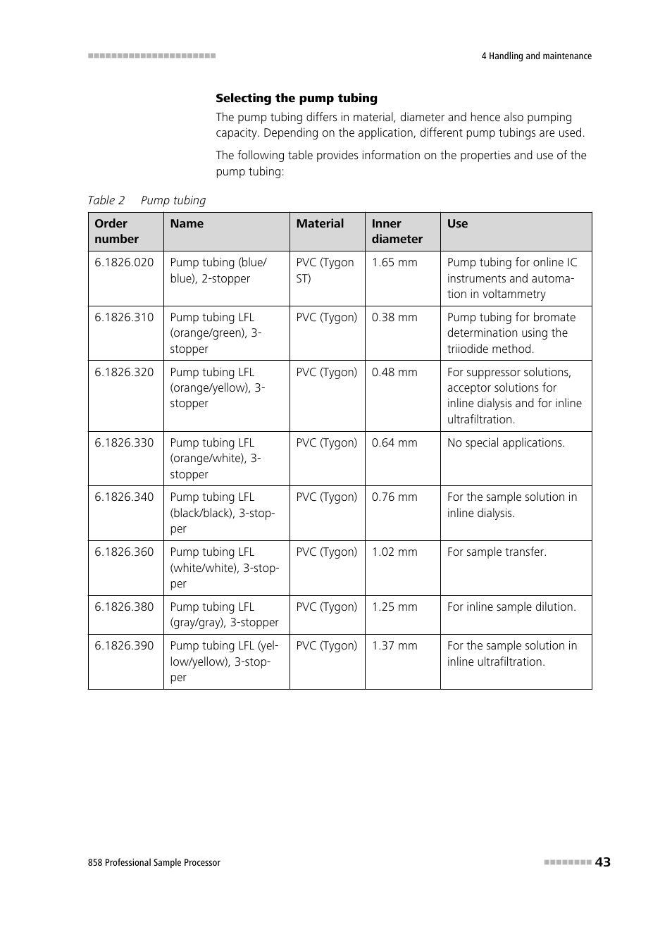 Metrohm 858 Professional Sample Processor User Manual | Page 51 / 105