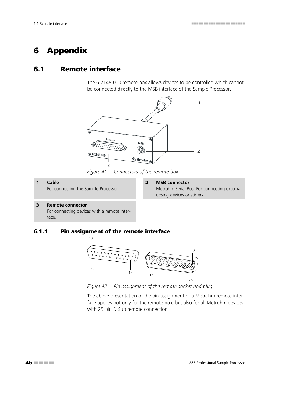 6 appendix, 1 remote interface, 1 pin assignment of the remote interface | Remote interface, Pin assignment of the remote interface, Figure 41, Connectors of the remote box, Figure 42, Pin assignment of the remote socket and plug | Metrohm 858 Professional Sample Processor User Manual | Page 54 / 105