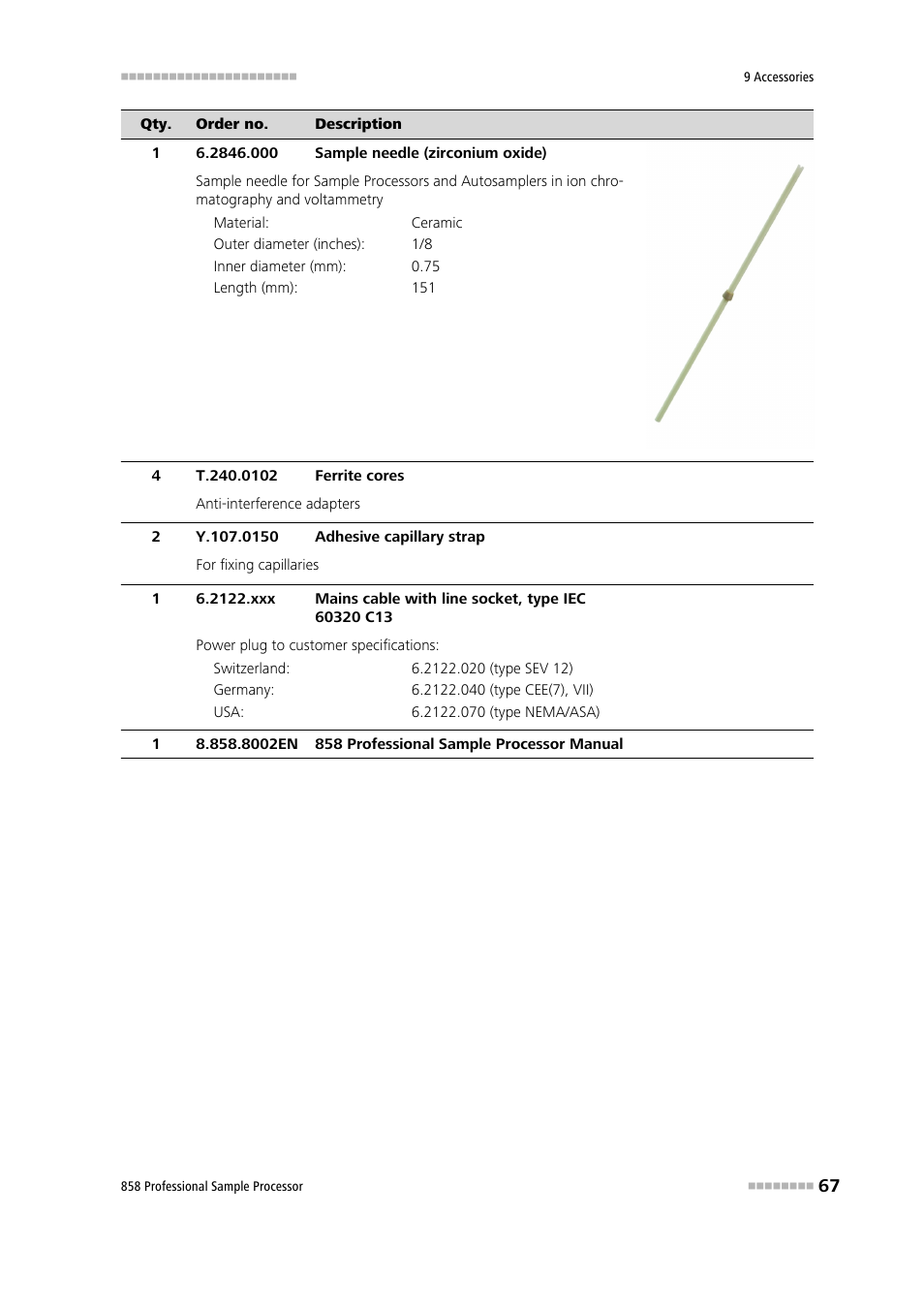 Metrohm 858 Professional Sample Processor User Manual | Page 75 / 105