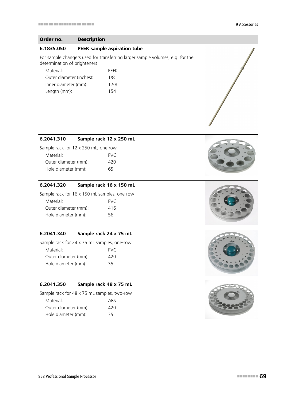 Metrohm 858 Professional Sample Processor User Manual | Page 77 / 105