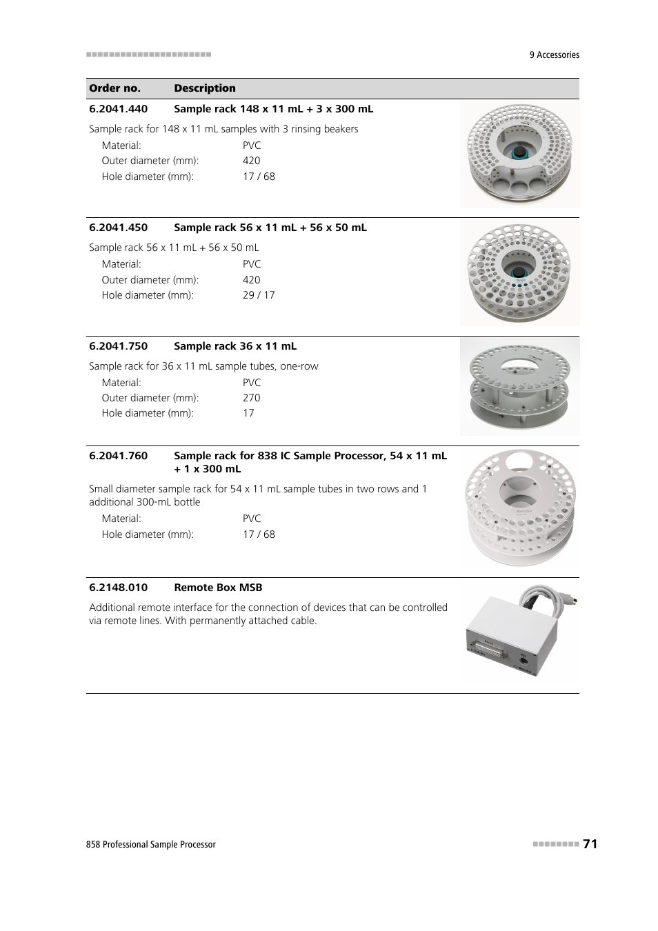 Metrohm 858 Professional Sample Processor User Manual | Page 79 / 105