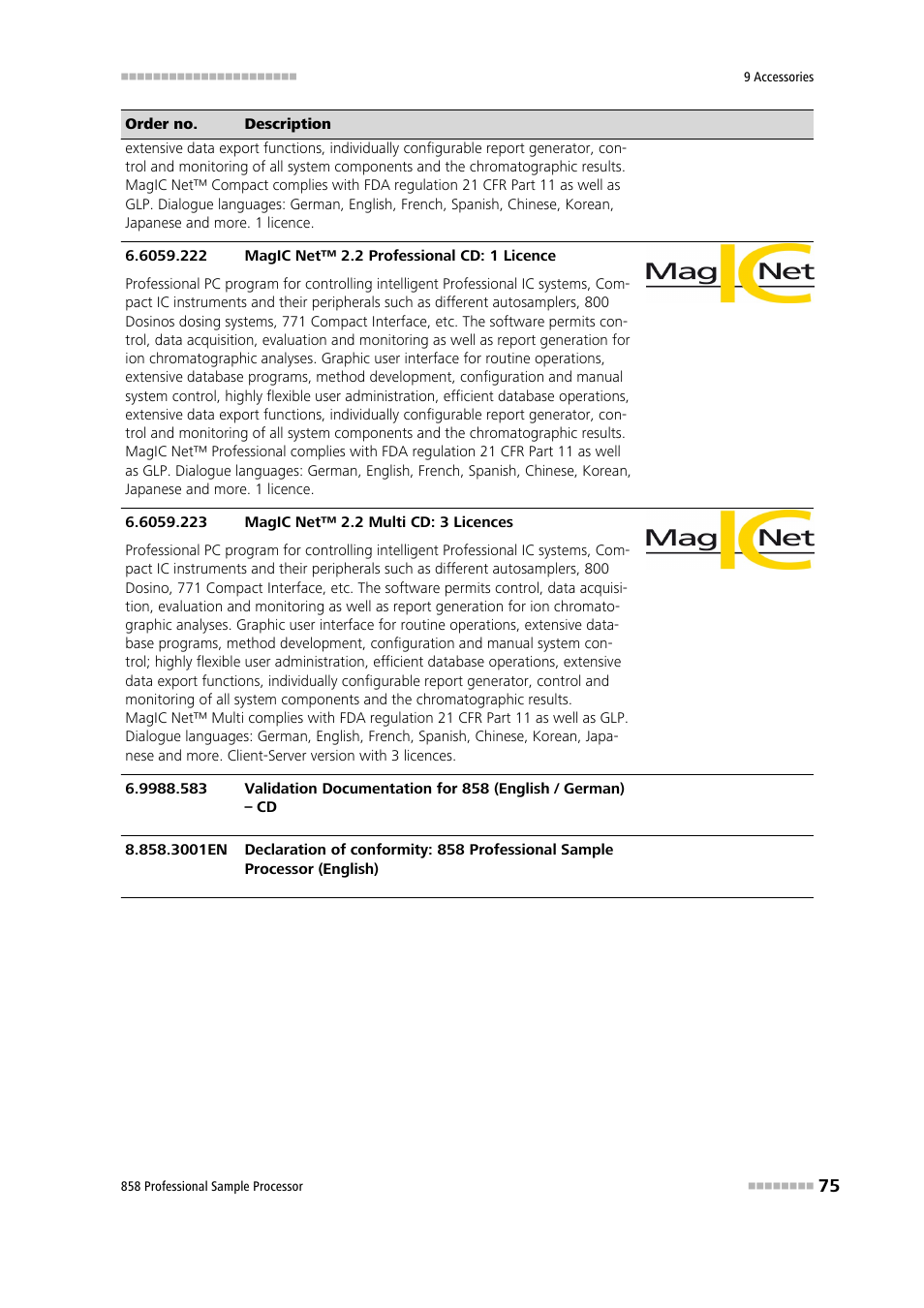 Metrohm 858 Professional Sample Processor User Manual | Page 83 / 105