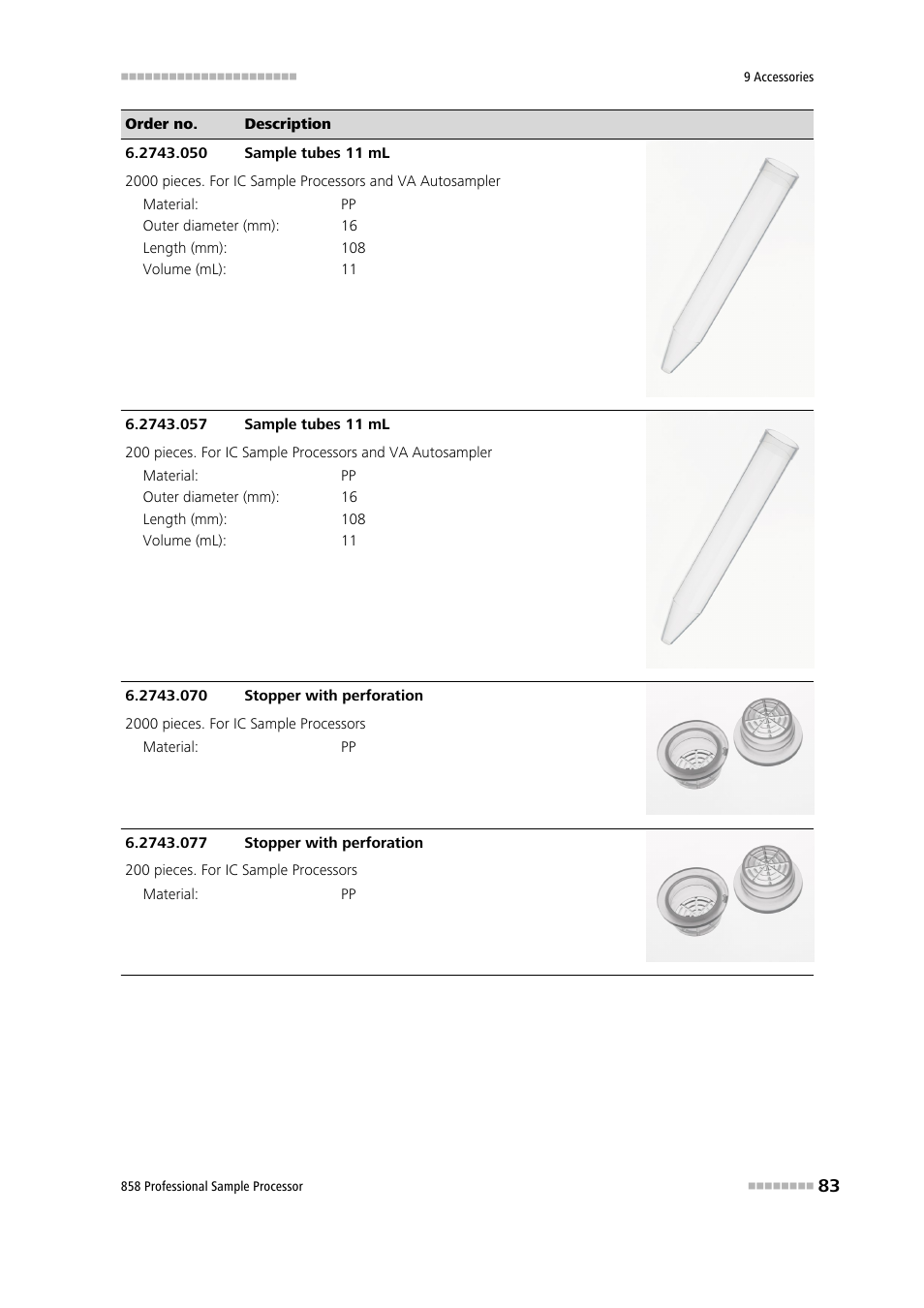Metrohm 858 Professional Sample Processor User Manual | Page 91 / 105