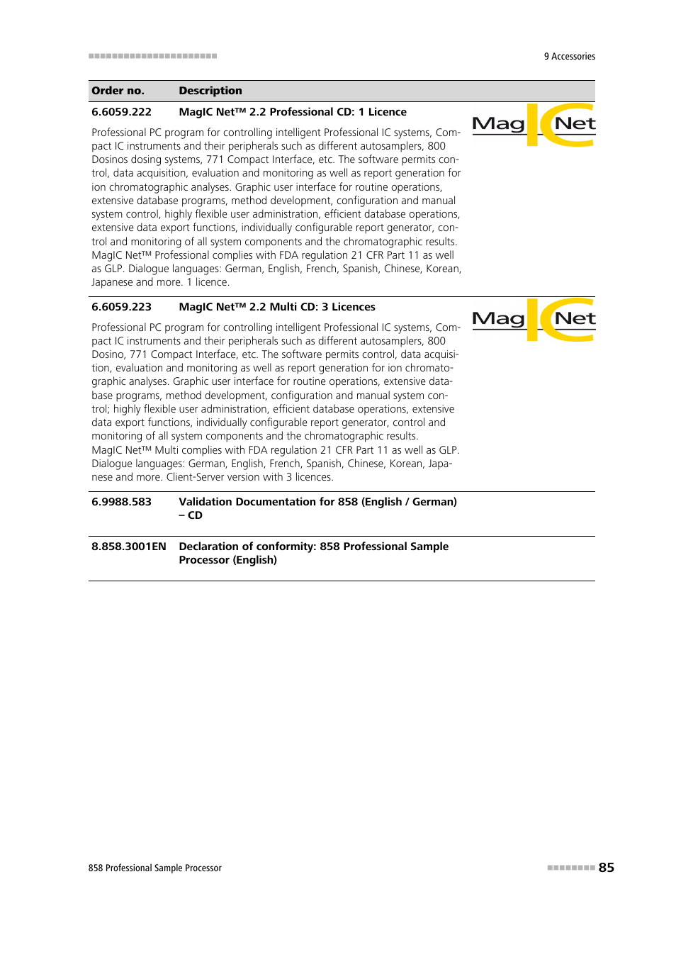 Metrohm 858 Professional Sample Processor User Manual | Page 93 / 105