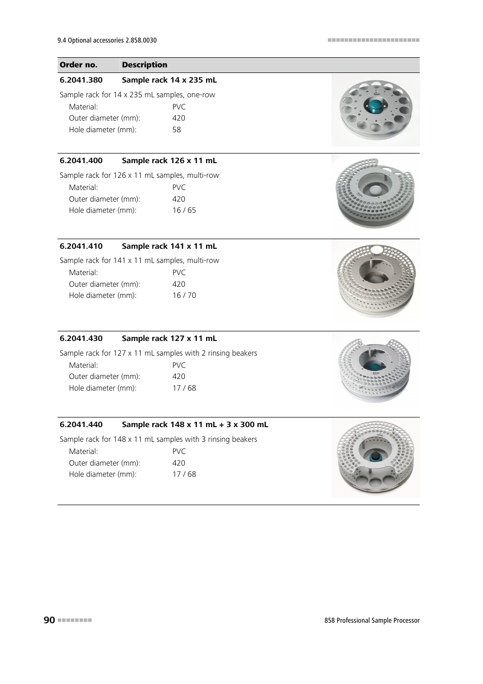 Metrohm 858 Professional Sample Processor User Manual | Page 98 / 105