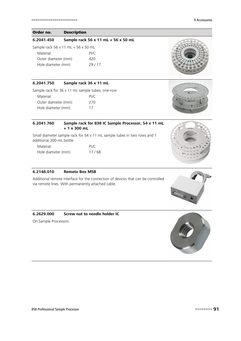 Metrohm 858 Professional Sample Processor User Manual | Page 99 / 105