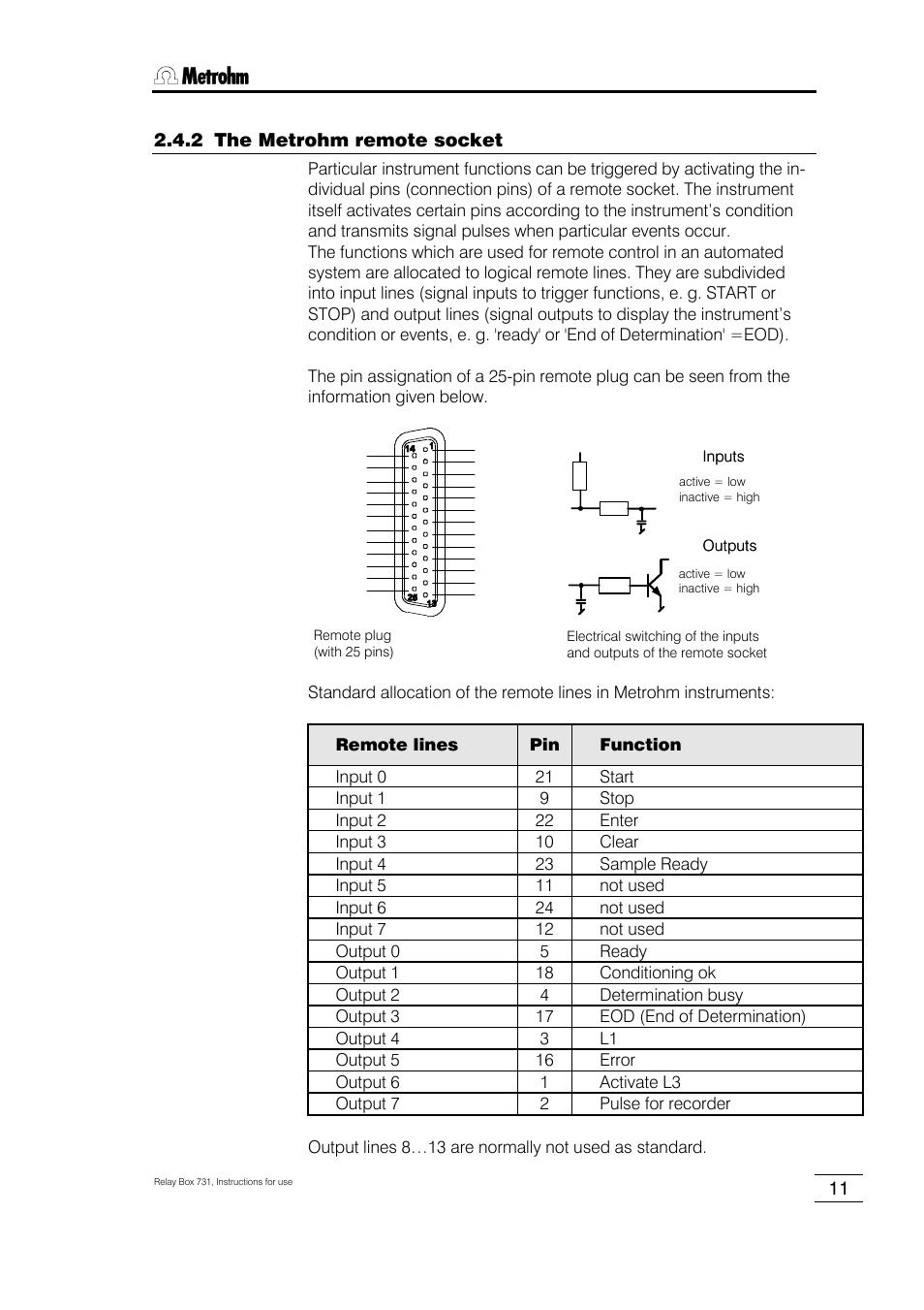 Metrohm 731 Relay Box User Manual | Page 17 / 35