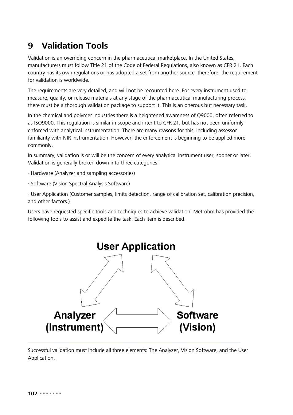 9 validation tools, Validation tools, 9validation tools | Metrohm NIRS XDS MultiVial Analyzer User Manual | Page 104 / 117