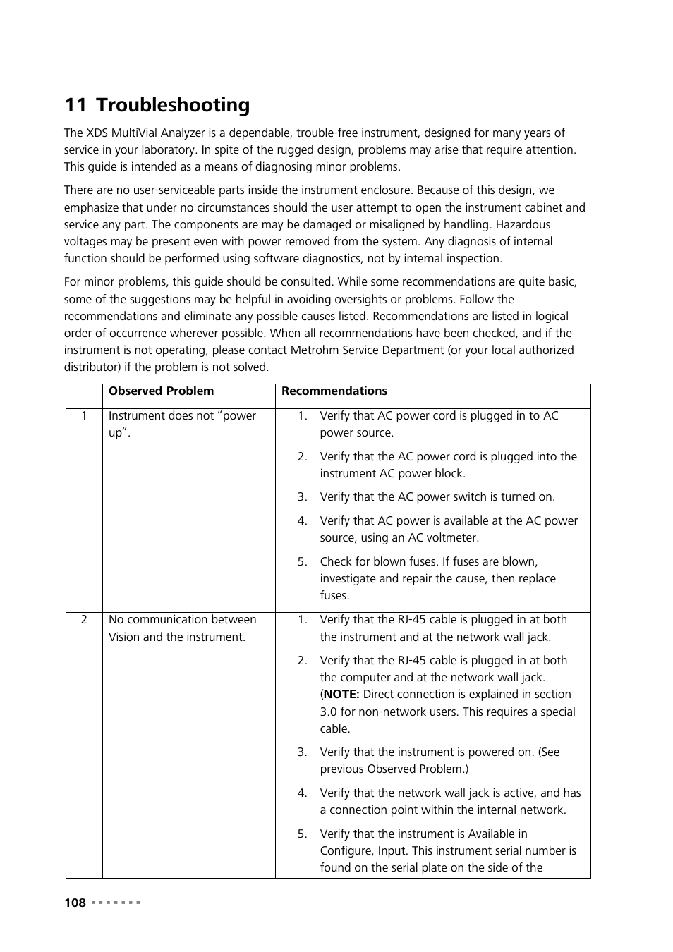 11 troubleshooting, Troubleshooting | Metrohm NIRS XDS MultiVial Analyzer User Manual | Page 110 / 117